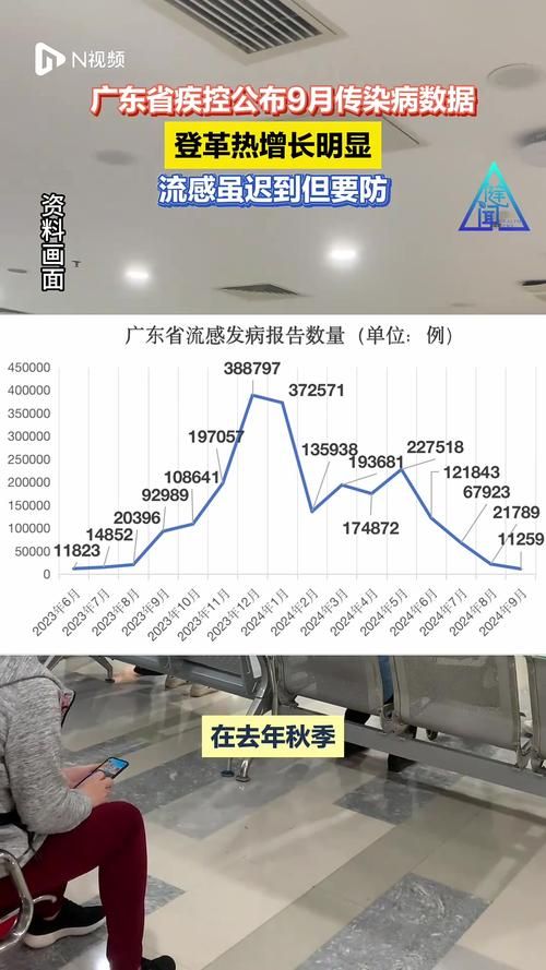 【广东云浮云城区近6天新增14例境外输入病例,云浮市疫情】