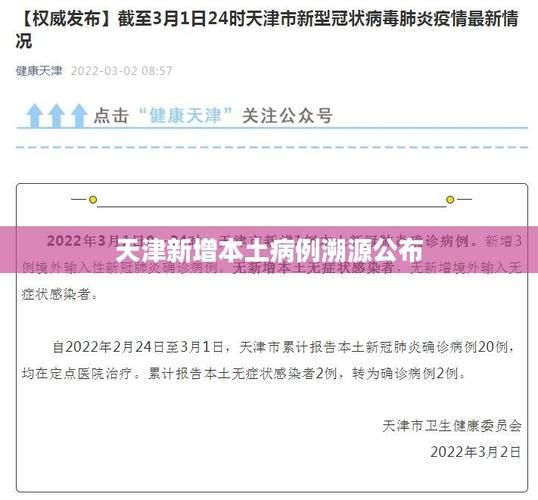 天津和平区疫情最新表解(天津和平区新闻网最新消息)