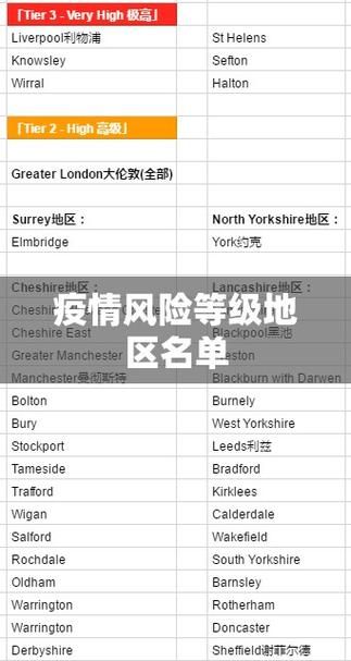 祁连县中高风险地区疫情_祁连县中高风险地区疫情查询