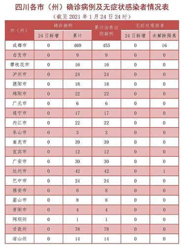 今日疫情最新通报陕西省渭南市合阳县/渭南市合阳县属于哪个省