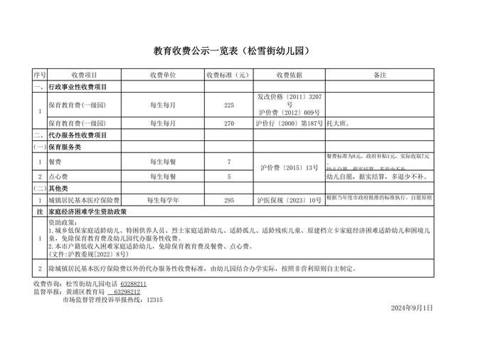 【沁水县最新疫情关注,天津格林国际幼儿园学费】