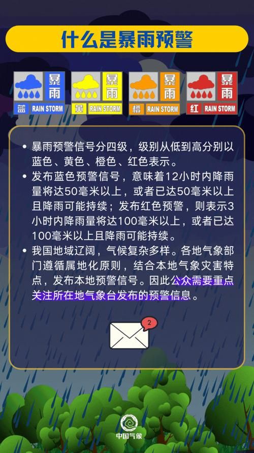 31省市新增本土确诊3例均在山西吕梁兴县(山西吕梁兴县发暴雨蓝色预警)