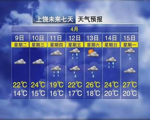 近5天疫情最新通报古冶区/古冶区最近天气预报