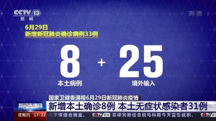  31省新增4例阳性感染者涉13省市:31省新增确诊22例 其中本土8例