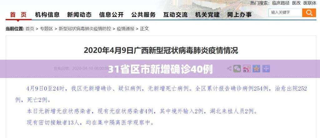 【今日疫情5地新增情况,今日疫情最新消息全国31个省】