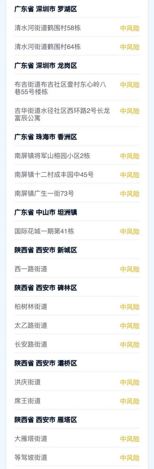 包含汶上县新增阳性感染者29例，均在广西壮族自治区来宾市金秀瑶族自治县的词条