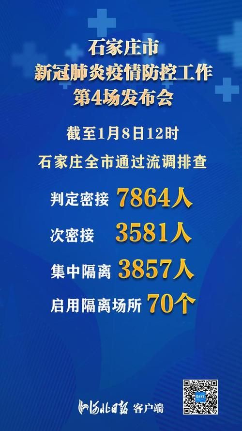 【警方通报新乐疫情最新情况_新乐市发布最新公告】