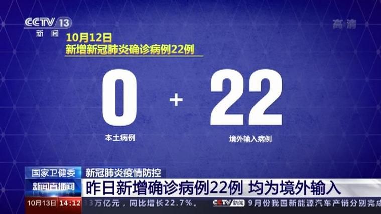  多地新增22例均为境外输入:2020年境外输入病例