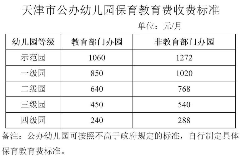 全球近期新增28例无症状感染者(天津格林国际幼儿园学费)