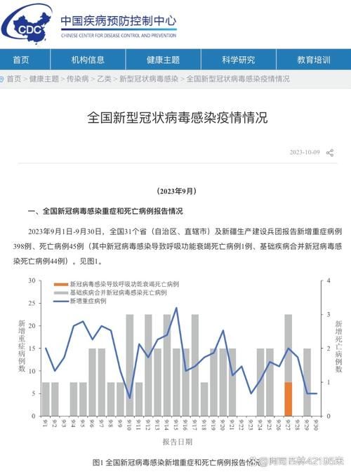 4地疫情存反弹风险/新冠疫情反弹