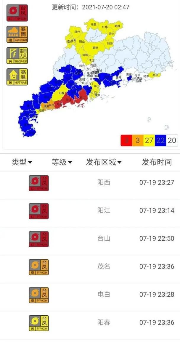 清城区今日新增10例境外输入病例/清城区未来三天预报