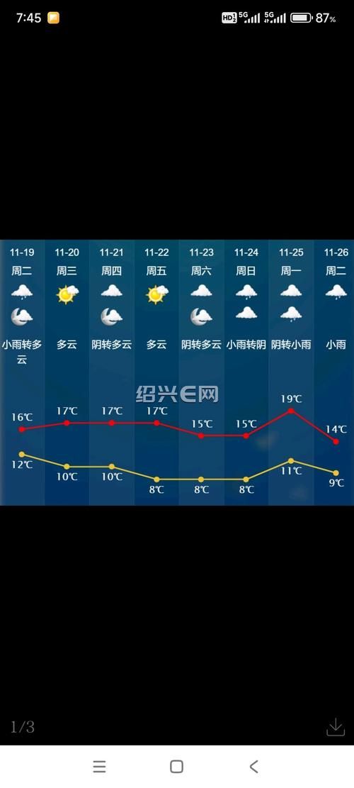 包含今日疫情最新通报浙江省绍兴市柯桥区的词条