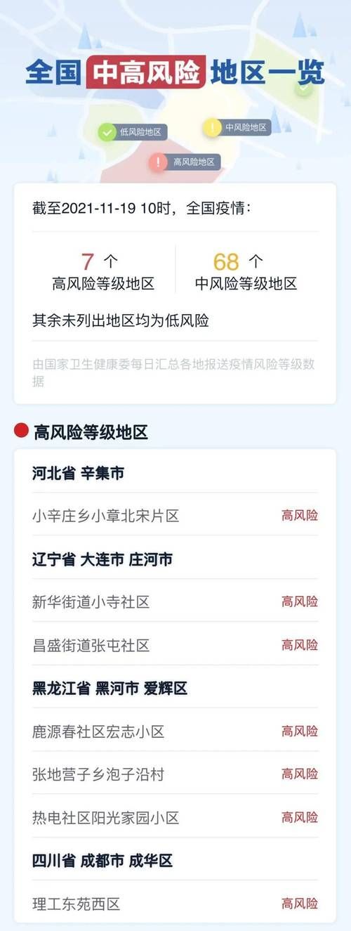喀喇沁旗算是疫情风险地区吗(喀喇沁旗属于县城吗)