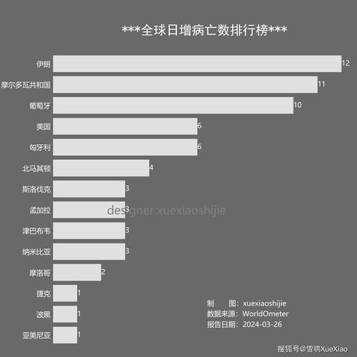 全球新增25例核酸阳性及4例无症状(全球新冠肺炎最新消息统计最新数据)