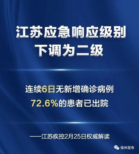 靖江新增25例重症及20例无症状/靖江新闻最新消息今天