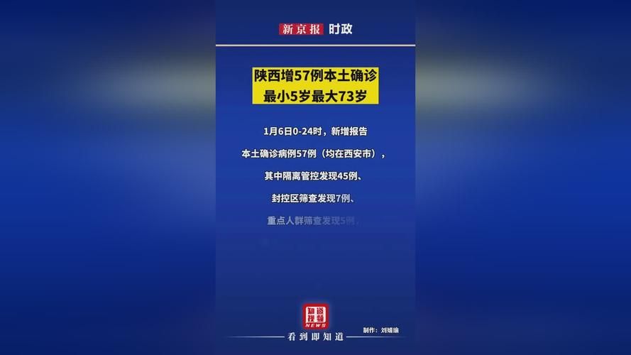 5地增13例死亡病例/31省昨增本土5 22例