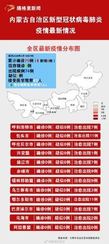 【内蒙古自治区包头市固阳县昨日本土确诊轨迹公布,包头市固阳县有大风预警吗】