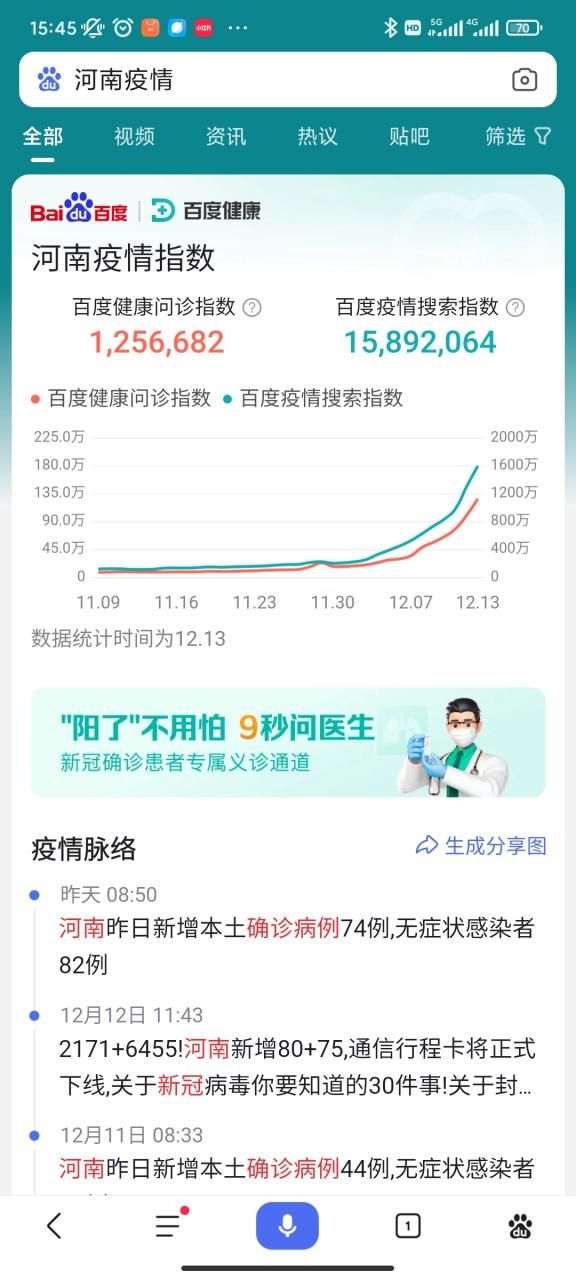 31省市疫情高峰感染高峰进度查询/各省第一波感染高峰期