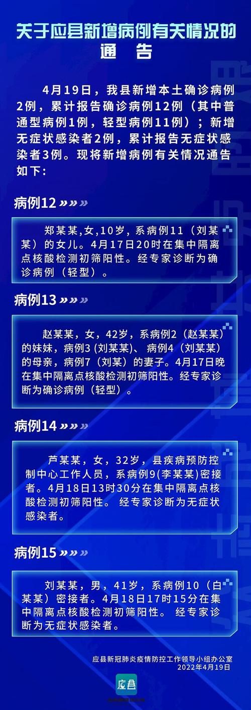 【31个省份新增境外输入21例均在山西临汾襄汾县_山西临汾最新新闻】