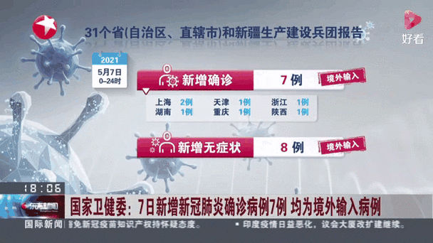 贵州铜仁新增境外输入7例，均在福建厦门湖里区/铜仁要闻