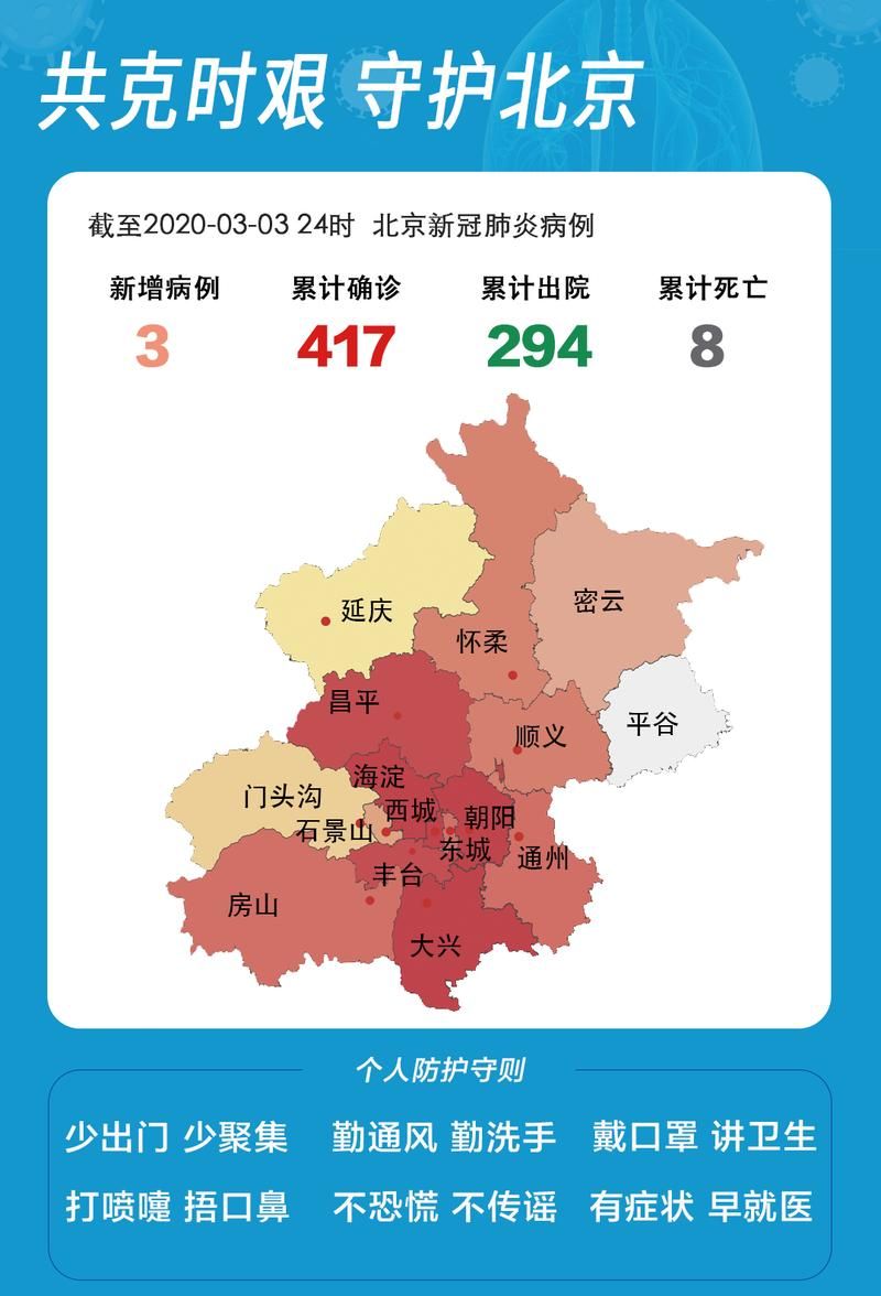 【全国增21例境外输入,31省区市新增7例 均为境外输入】