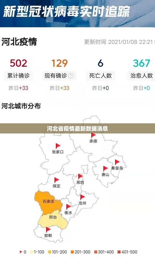 31省区市今冬最新疫情数据:31省份疫情最新消息今天