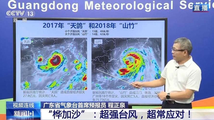  疫情防控中风险地区广东珠海斗门区:珠海斗门区台风最新消息