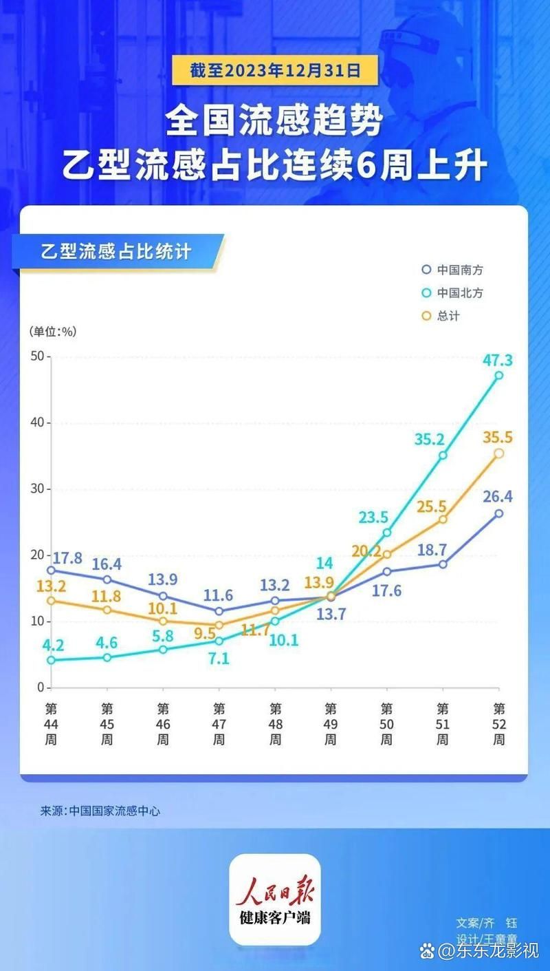【昨日疫情最新通报北京市通州区_北京通州新冠状病毒】