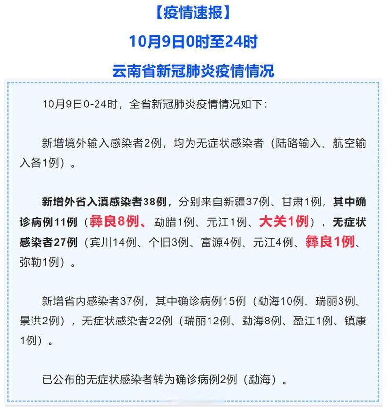 疫情视频最新云南昭通(昭通灾情最新消息)