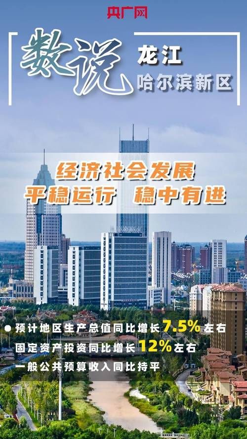 预计昨日松北区二次疫情回落:松北区未来三天预报