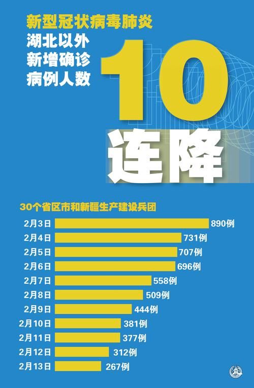 【全国新增25例境外输入涉25省_新增境外输入病例】