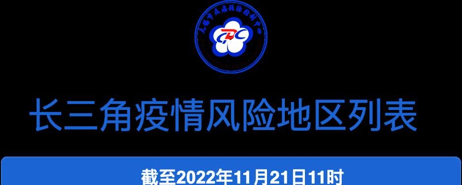 湖北省咸宁市疫情防控中风险地区/湖北省 咸宁市