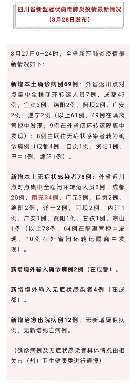 四川省南充市首例无症状感染者来源公布:7月18日南充