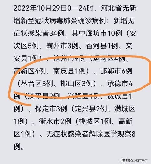 【河北省邯郸市丛台区新增疫情关注_邯郸丛台区最新动态】