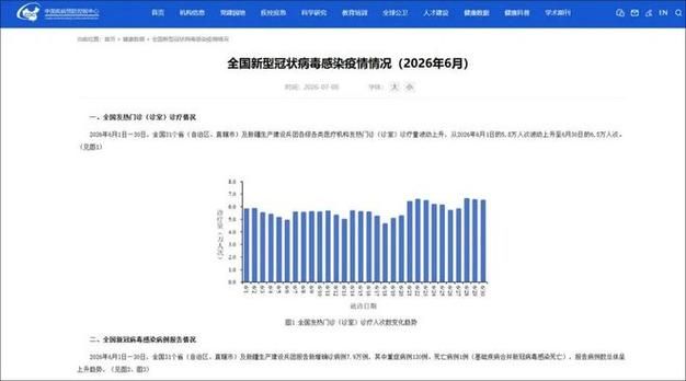 全国新增境外输入23例_全国新增本土2276 22853