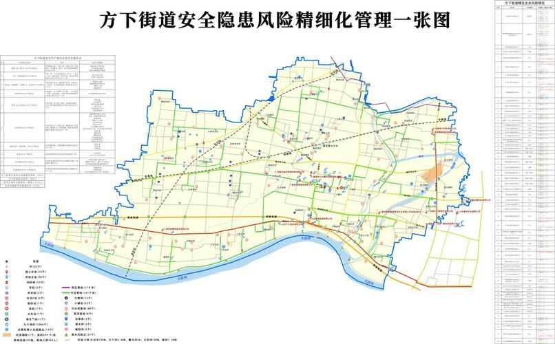 疫情防控中风险地区安徽省淮北市杜集区/淮北市杜集区控规图