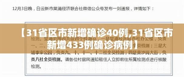 31省区市新增确诊22例含本土4例/31省区市新增确诊病例12例