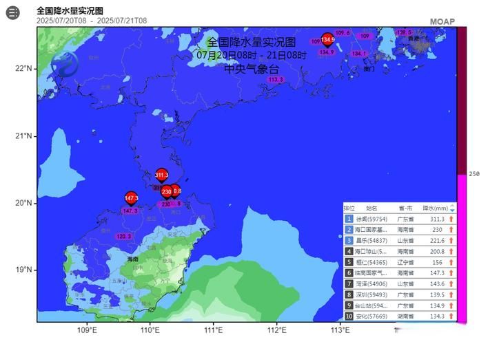 【徐闻县疫情最新实数据_徐闻今天最新天气情况】