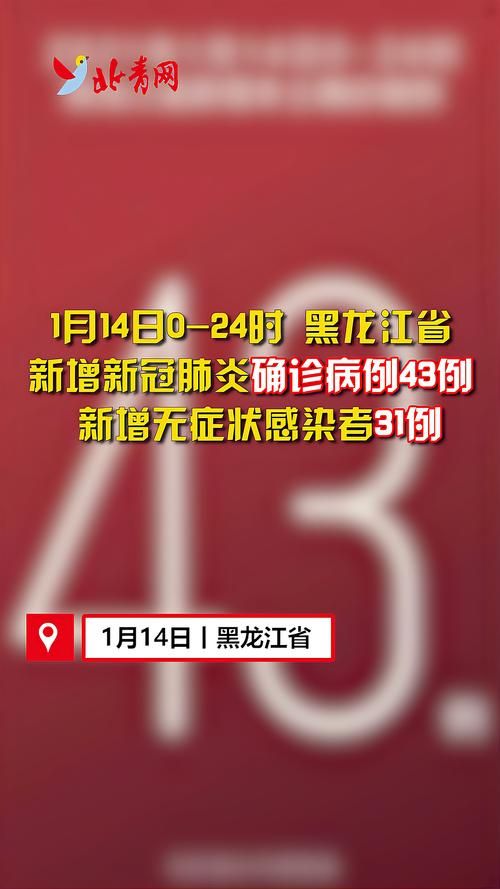 黑龙江绥化望奎县疫情还在新增吗今天/望奎县属于绥化哪个区