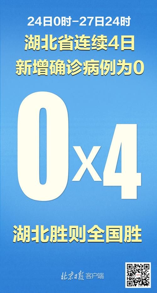 6地新增27例均为境外输入/31省区市新增7例 均为境外输入