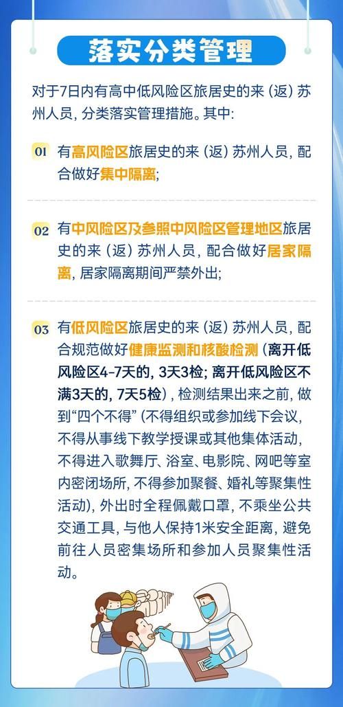 解读疫情最新消息江苏苏州/苏州疫情最新数据消息