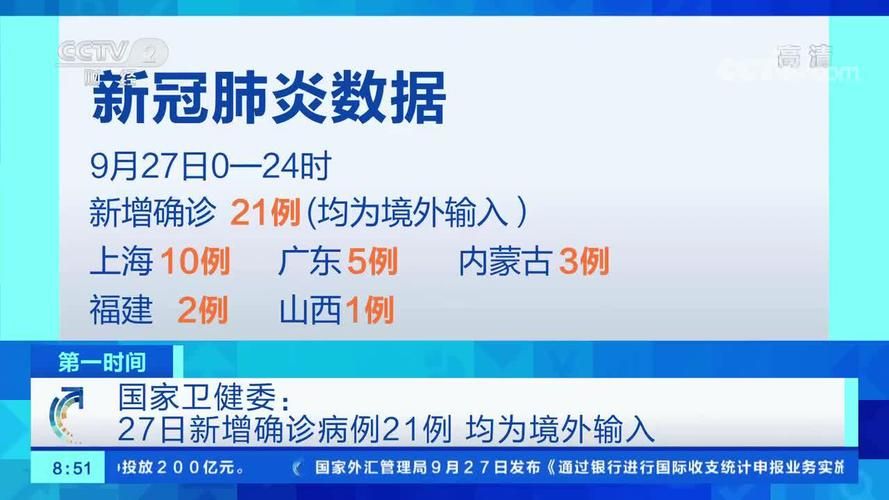 【多地新增21例均为境外输入_境外新型肺炎几例】