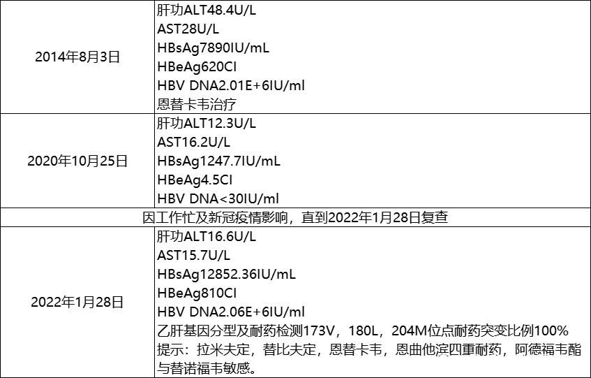 【警方通报四川内江威远县疫情最新情况_乙肝患者可以吃茄子吗】