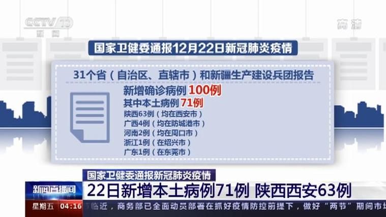 3地新增8例重症涉12省市(31省区市新增本土确诊71例)