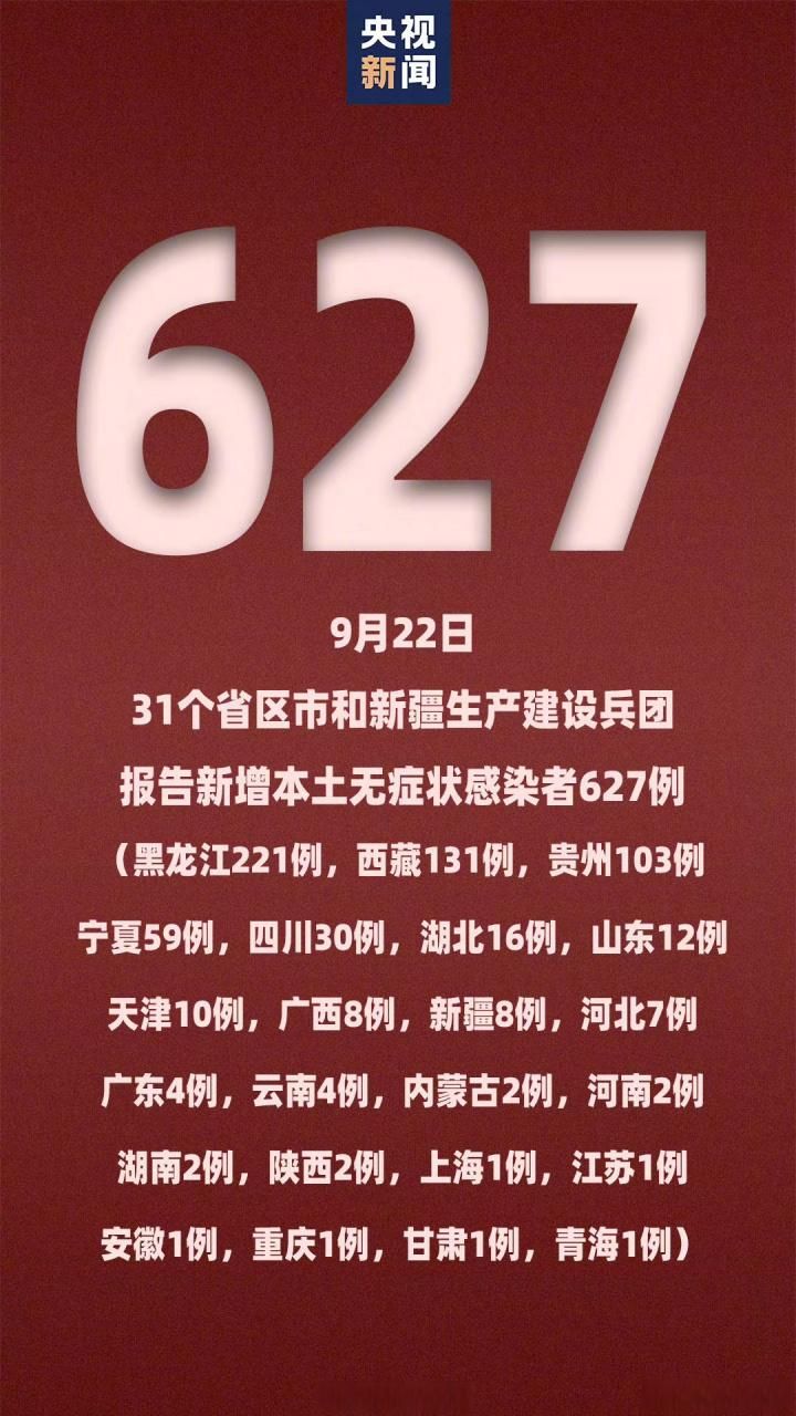 新疆维吾尔自治区博尔塔拉蒙古自治州博乐新增22例阳性感染者及25例无症状的简单介绍