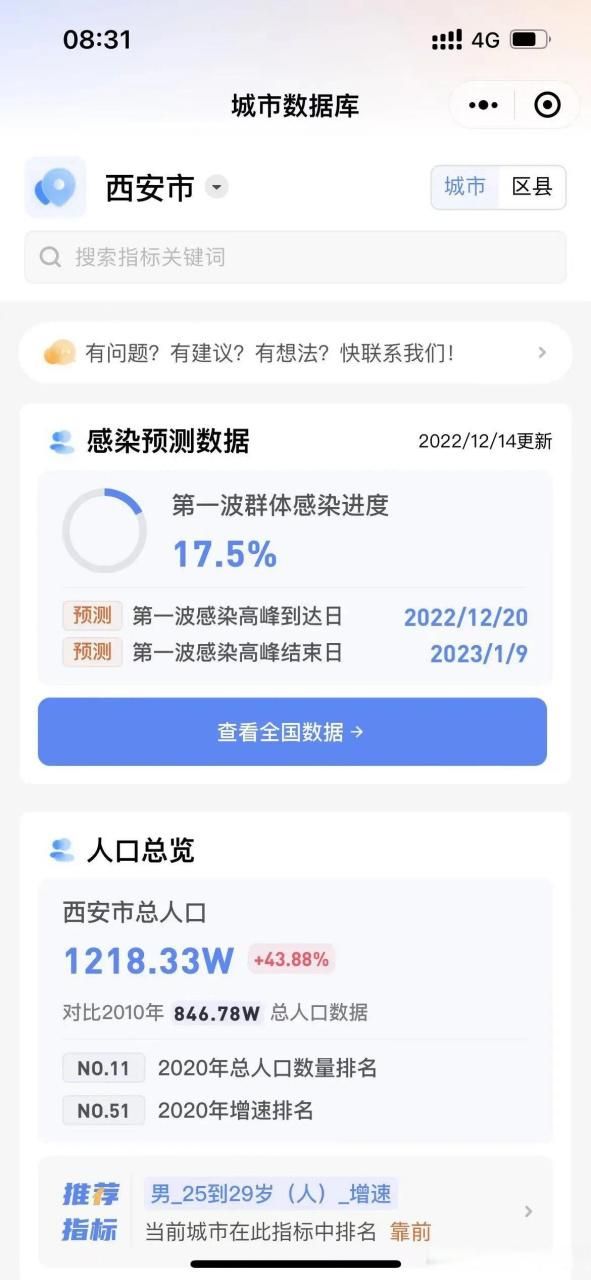 【31省区市疫情高峰感染高峰进度查询_高峰期疫情最新】