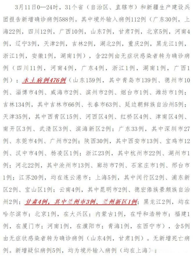 【兰州新区最新疫情关注_兰州新区最新今日消息】