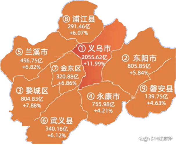 浙江省金华市义乌市几个地区有疫情发生_浙江省金华市义乌市下辖几个乡镇