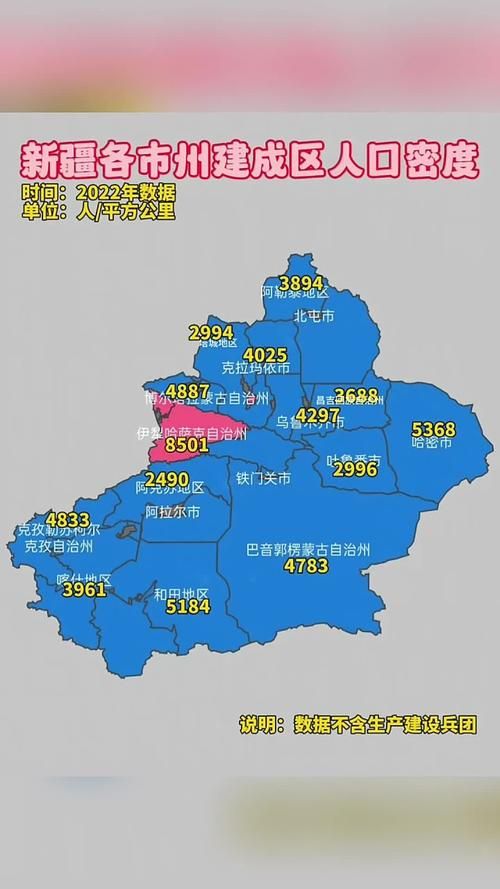 关于一张图看懂新疆维吾尔自治区自治区直辖县级行政区划可克达拉市今日疫情数据的信息
