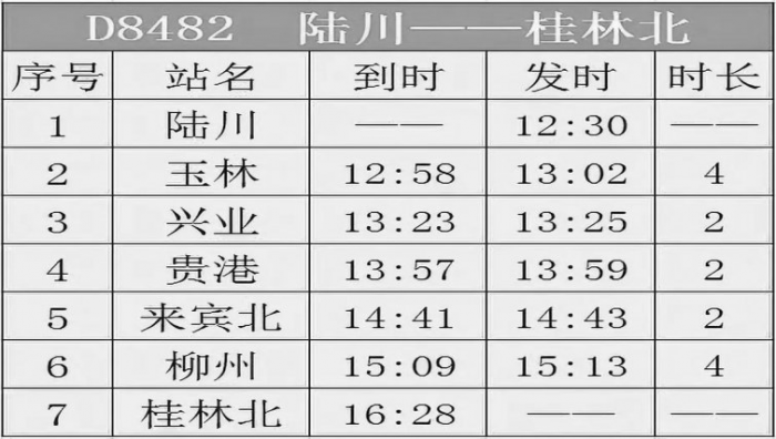 疫情公告陆川县最新/陆川最新消息今天